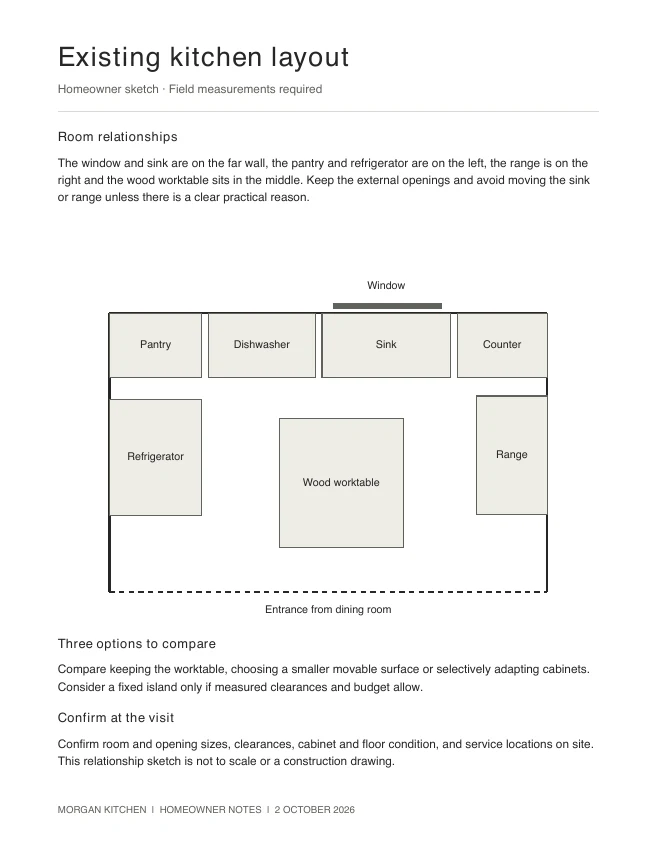 Preview of the homeowner's existing kitchen relationship sketch